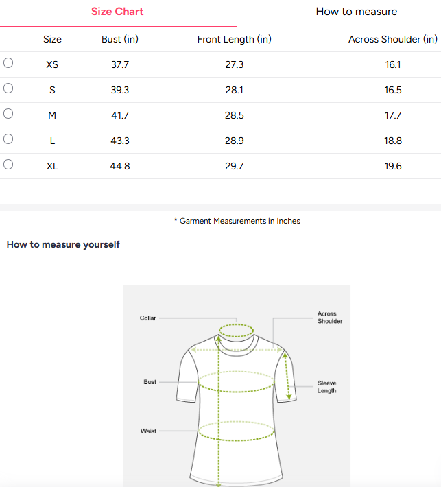 Size Chart for Latkan